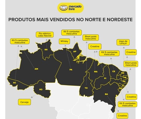 Mercado Livre reduz em até 55% os custos de envio para vendedores do Norte