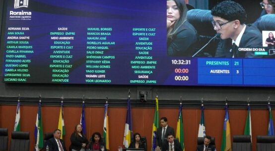 Edição 2025: Parlamentares Jovens Roraimenses debatem projetos em sessão deliberativa