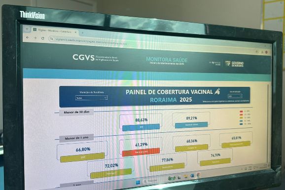 Sesau lança painel interativo de cobertura vacinal